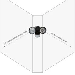 Best Sale 😍 Glitzhome® 8.25" Solar Powered Dual-Head LED Motion Sensor Security Flood Light 🎉 -Glitzhome Sales D383184S 6