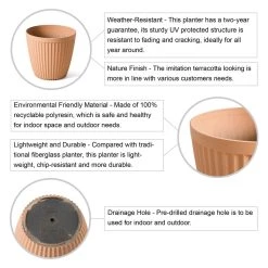 Best Pirce π Glitzhome® Eco-Friendly Oversized Terra Cotta Round Plastic Fluted Pot Planter Set 𧨠14 Best Pirce π Glitzhome® Eco-Friendly Oversized Terra Cotta Round Plastic Fluted Pot Planter Set 𧨠-Glitzhome Sales D622972S 5
