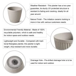 Deals 🤩 Glitzhome® Eco-Friendly Oversized Sand Beige Terrazzo Round Plastic Fluted Pot Planter Set 🎁 -Glitzhome Sales D622974S 5