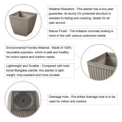 Promo 🛒 Glitzhome® Eco-Friendly Oversized Faux Concrete Square Plastic Fluted Pot Planter Set ⌛ -Glitzhome Sales D622976S 5